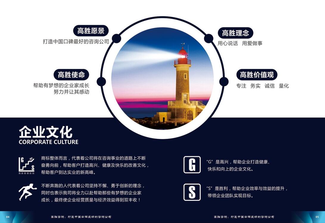 精益生產(chǎn)